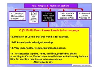 C (3.10-16) From karma kanda to karma yoga
10. Intention of Lord is that this world is for sacrifice.
11-12 karma kanda - demigod worship.
13. Very important for vegetarian/prasadam issue.
14 - 15 Sequence : grains, rains, sacrifice, prescribed duties
according to Vedas, Vedas come from Krishna and ultimately indicate
Him. So sacrifice culminates in transcendence.
Alternative is sin.
Gita - Chapter 3 - Outline of sections
A: Confusion:
Renunciation
or Work? (1-2)
B: Fight!
Do your
duty
without
attachmen
t (3-9)
C: From
Karma kanda
to Karma
yoga (10-16)
D: Act in NKK to
set correct
example (17-32)
E: Beware of
Lust and
Anger (36-42)
Bhagvad gita Study by Bhakti Caitanya Swami
 