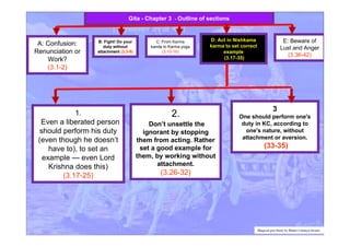 A: Confusion:
Renunciation or
Work?
(3.1-2)
B: Fight! Do your
duty without
attachment (3.3-9)
C: From Karma
kanda to Karma yoga
(3.10-16)
D: Act in Nishkama
karma to set correct
example
(3.17-35)
E: Beware of
Lust and Anger
(3.36-42)
Gita - Chapter 3 - Outline of sections
1.
Even a liberated person
should perform his duty
(even though he doesn’t
have to), to set an
example — even Lord
Krishna does this)
(3.17-25)
2.
Don’t unsettle the
ignorant by stopping
them from acting. Rather
set a good example for
them, by working without
attachment.
(3.26-32)
3
One should perform one's
duty in KC, according to
one's nature, without
attachment or aversion.
(33-35)
Bhagvad gita Study by Bhakti Caitanya Swami
 