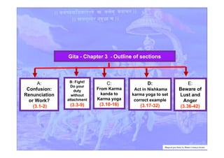 A:
Confusion:
Renunciation
or Work?
(3.1-2)
B: Fight!
Do your
duty
without
attachment
(3.3-9)
C:
From Karma
kanda to
Karma yoga
(3.10-16)
D:
Act in Nishkama
karma yoga to set
correct example
(3.17-32)
E:
Beware of
Lust and
Anger
(3.36-42)
Gita - Chapter 3 - Outline of sections
Bhagvad gita Study by Bhakti Caitanya Swami
 