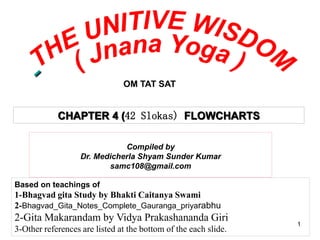 CHAPTER 4 (42 Slokas) FLOWCHARTS
Compiled by
Dr. Medicherla Shyam Sunder Kumar
samc108@gmail.com
OM TAT SAT
Based on teachings of
1-Bhagvad gita Study by Bhakti Caitanya Swami
2-Bhagvad_Gita_Notes_Complete_Gauranga_priyarabhu
2-Gita Makarandam by Vidya Prakashananda Giri
3-Other references are listed at the bottom of the each slide.
1
 