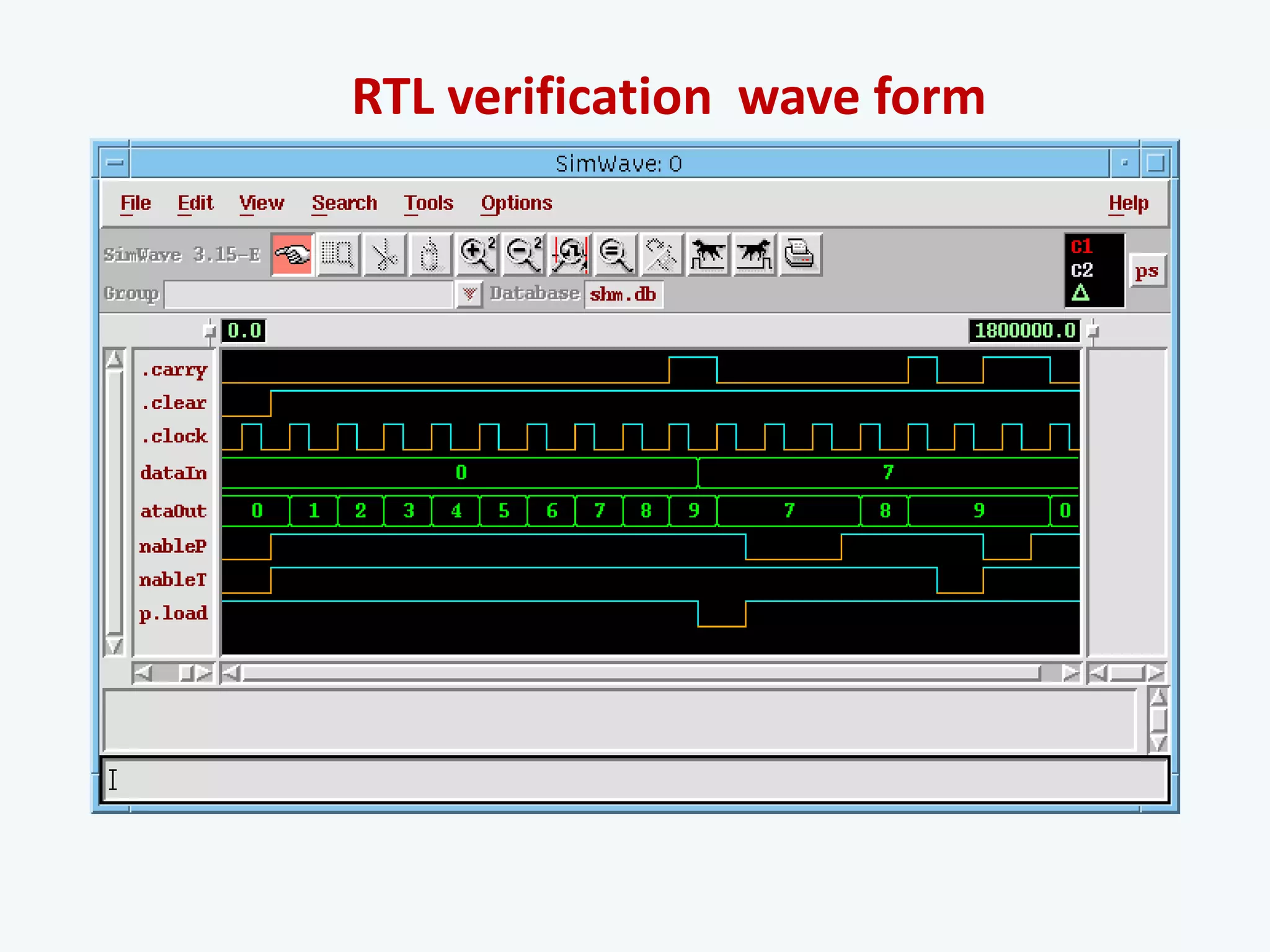 RTL verification wave form
 