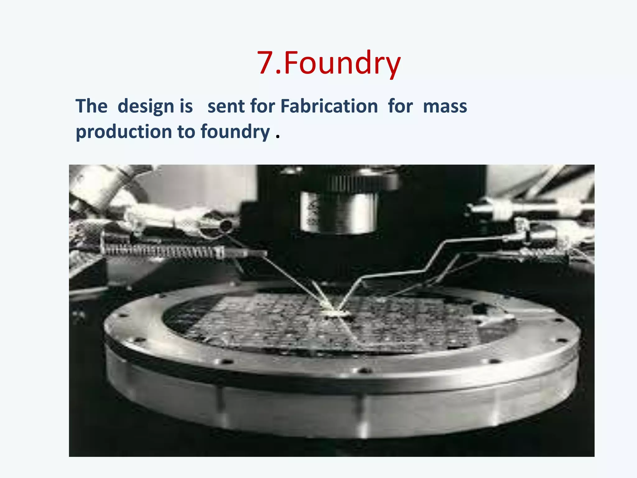 7.Foundry
The design is sent for Fabrication for mass
production to foundry .
 