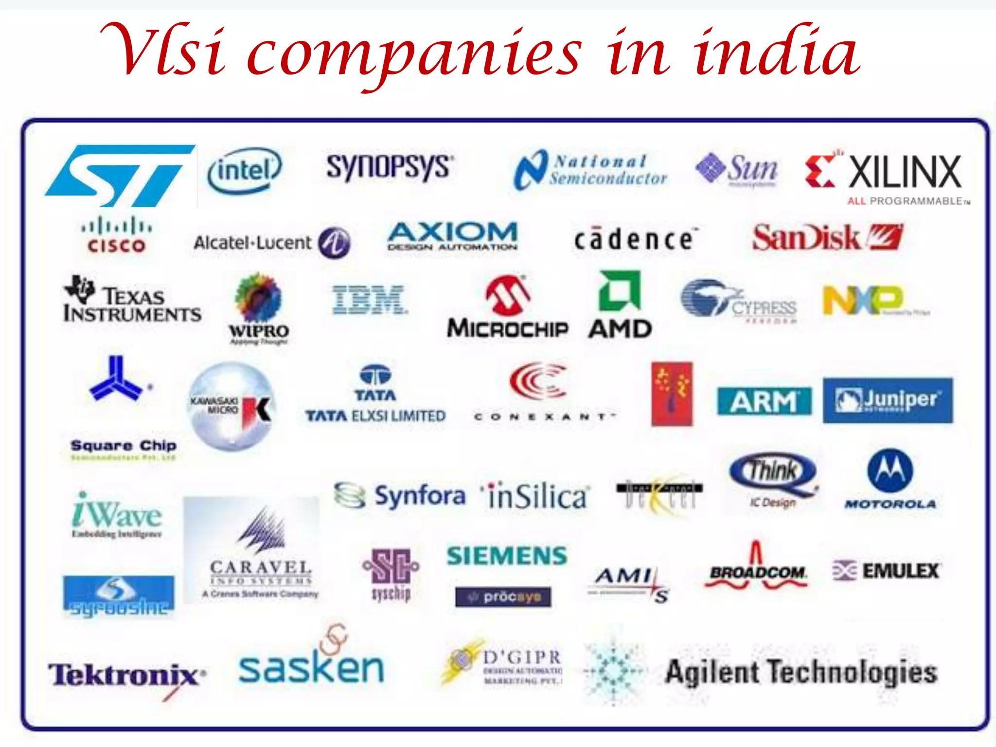 Vlsi companies in india
 