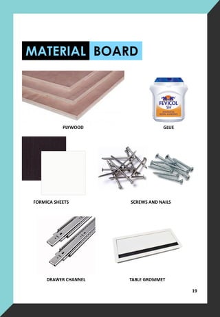 19
MATERIAL BOARD
PLYWOOD
FORMICA SHEETS
GLUE
SCREWS AND NAILS
DRAWER CHANNEL TABLE GROMMET
 