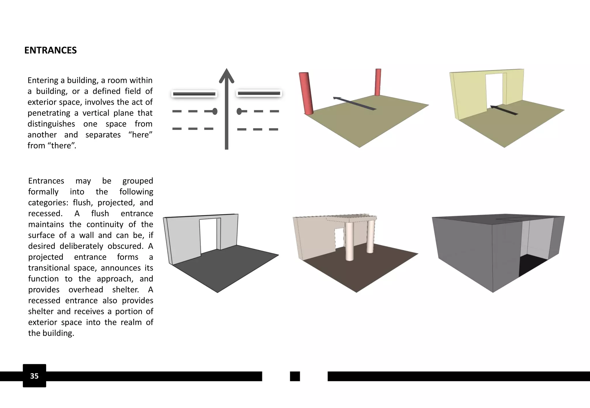 Residential Design Portfolio | PDF