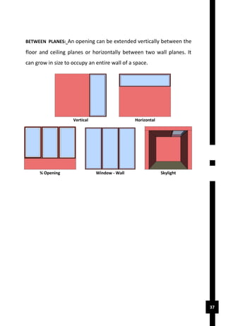 Closure Design Examples Using Plane Residential Design Portfolio | PDF