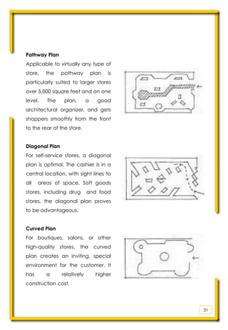 Store Pathways Retail Design Portfolio | PDF