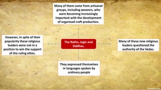 The Naths, Jogis and
Siddhas.
Many of them came from artisanal
groups, including weavers, who
were becoming increasingly
important with the development
of organised craft production.
Many of these new religious
leaders questioned the
authority of the Vedas.
They expressed themselves
in languages spoken by
ordinary people
However, in spite of their
popularity these religious
leaders were not in a
position to win the support
of the ruling elites.
 