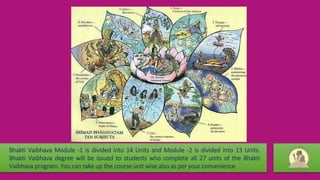 Bhakti Vaibhava Course PPT Bhakti Vaibhava Course PPT