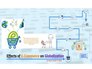 The Impact of E-Commerce on Globalizaton