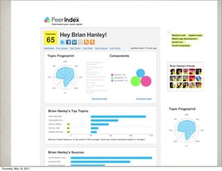 Thursday, May 19, 2011
 