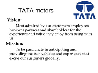 vision and mission | PPT