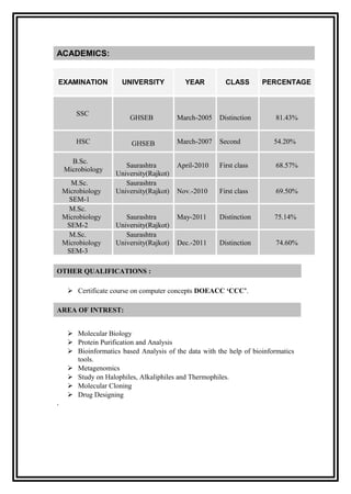 ACADEMICS:


EXAMINATION            UNIVERSITY           YEAR         CLASS       PERCENTAGE



        SSC
                         GHSEB            March-2005   Distinction       81.43%


        HSC               GHSEB           March-2007   Second            54.20%

      B.Sc.
                        Saurashtra        April-2010   First class       68.57%
    Microbiology
                     University(Rajkot)
      M.Sc.             Saurashtra
    Microbiology     University(Rajkot)   Nov.-2010    First class       69.50%
     SEM-1
     M.Sc.
    Microbiology        Saurashtra        May-2011     Distinction       75.14%
     SEM-2           University(Rajkot)
     M.Sc.              Saurashtra
    Microbiology     University(Rajkot)   Dec.-2011    Distinction       74.60%
     SEM-3

OTHER QUALIFICATIONS :

      Certificate course on computer concepts DOEACC ‘CCC’.

AREA OF INTREST:


      Molecular Biology
      Protein Purification and Analysis
      Bioinformatics based Analysis of the data with the help of bioinformatics
       tools.
      Metagenomics
      Study on Halophiles, Alkaliphiles and Thermophiles.
      Molecular Cloning
      Drug Designing
.
 