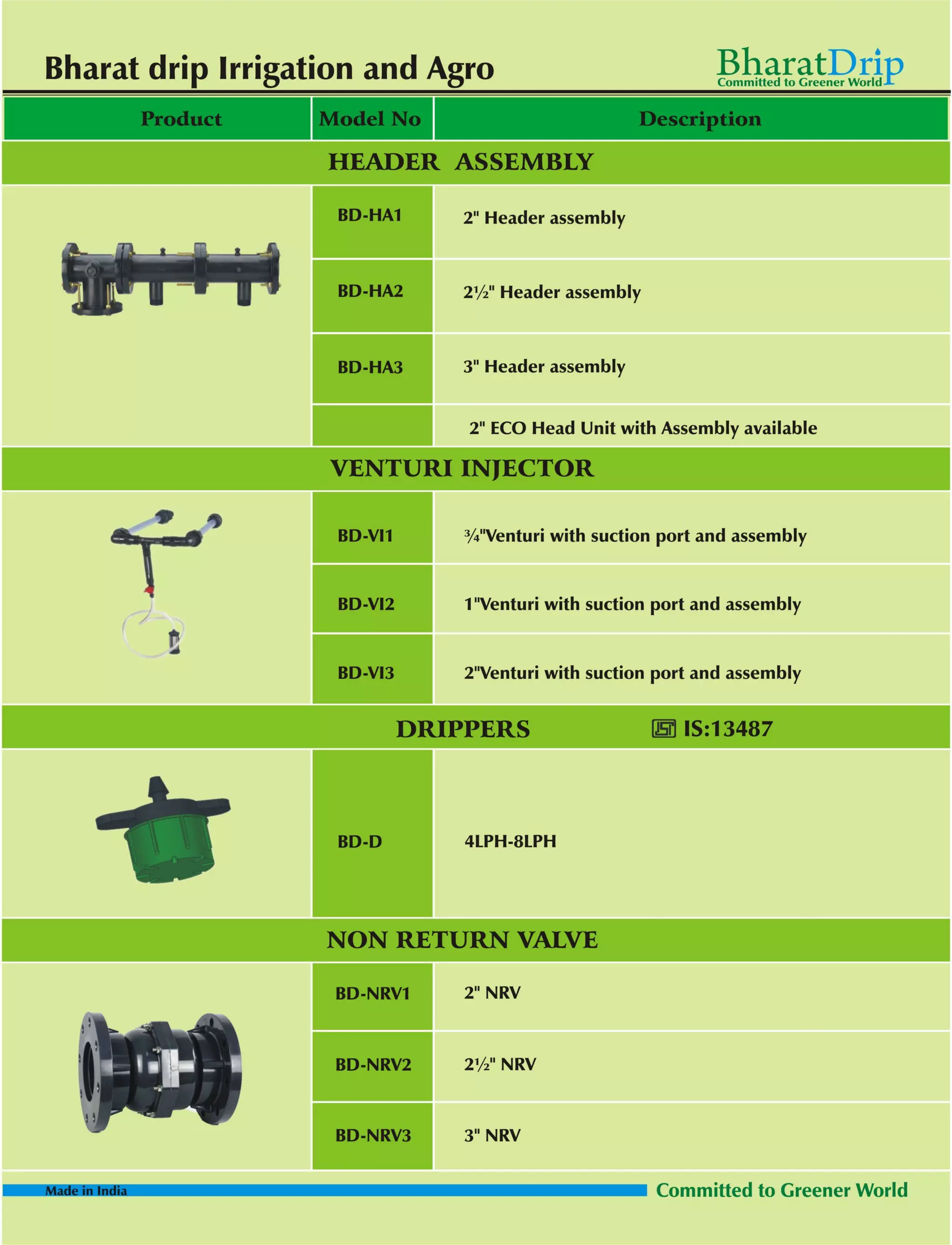 DRIP IRRIGATION SYSTEM & HDPE PIPES By Bharat Drip Irrigation And Agro ...