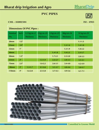 DRIP IRRIGATION SYSTEM & HDPE PIPES By Bharat Drip Irrigation And Agro ...