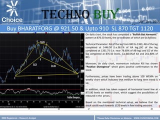 SEBI Registered – Research Analyst
*Please Refer Disclaimer on Website
On daily chart, the stock has completed a “Bullish Bat Harmonic”
pattern at 876.50 levels, the co-ordinates of which are as follows:
Technical Parameter: XA of the leg from 840 to 1363, AB of the leg
completed at 1446.50 (i.e.38.2% of XA leg.),BC of the leg
completed at 1331.75 (i.e. near 78.60% of AB leg) and CD of the
leg completed at 876.50 levels. (i.e.88.6%of XA and 261.80% of
BC).
Moreover, on daily chart, momentum indicator RSI has shown
“Positive Divergence” which gives positive confirmation to the
stock.
Furthermore, prices have been trading above 100 WEMA on
weekly chart which indicates that medium to long term trend is
up.
In addition, stock has taken support of horizontal trend line at
875.80 levels on weekly chart, which suggest the possibilities of
rebound in the prices.
Based on the mentioned technical setup, we believe that the
stock could reach towards 1120 levels in few trading sessions.
Buy BHARATFORG @ 921.50 & Upto 910 SL 870 TGT 1120
20th Oct. 2015
TECHNO Buy
*Please Refer Disclaimer on Website WWW.CHOICEINDIA.COM
 