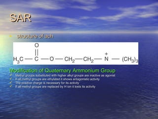 SARSAR
• structure of achstructure of ach
Modification of Quaternary Ammonium GroupModification of Quaternary Ammonium Group
 Methyl groups substituted with higher alkyl groups are inactive as agonistMethyl groups substituted with higher alkyl groups are inactive as agonist
 If all methyl groups are ethylated it shows antagonistic activityIf all methyl groups are ethylated it shows antagonistic activity
 The positive charge is necessary for its activityThe positive charge is necessary for its activity
 If all methyl groups are replaced by H ion it losts its activityIf all methyl groups are replaced by H ion it losts its activity
 