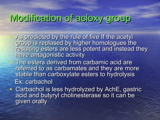 Modification of acloxy groupModification of acloxy group
• As predicted by the rule of five If the acetylAs predicted by the rule of five If the acetyl
group is replased by higher homologues thegroup is replased by higher homologues the
resulting esters are less potent and instead theyresulting esters are less potent and instead they
have antagonistic activityhave antagonistic activity
• The esters derived from carbamic acid areThe esters derived from carbamic acid are
referred to as carbamates and they are morereferred to as carbamates and they are more
stable than carboxylate esters to hydrolysisstable than carboxylate esters to hydrolysis
Ex: carbacholEx: carbachol
• Carbachol is less hydrolyzed by AchE, gastricCarbachol is less hydrolyzed by AchE, gastric
acid and butyryl cholinesterase so it can beacid and butyryl cholinesterase so it can be
given orallygiven orally
 