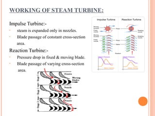 WORKING OF STEAM TURBINE:

Impulse Turbine:-
•   steam is expanded only in nozzles.
•   Blade passage of constant cross-section
    area.
Reaction Turbine:-
•   Pressure drop in fixed & moving blade.
•   Blade passage of varying cross-section
    area.
 