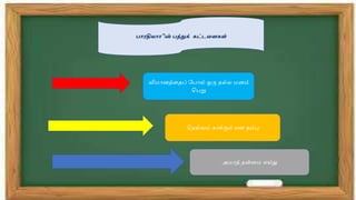 பாரதியாாாாின் பத்துக் கட்டளைகள்
விைோனத்ததப் ப ோல் ஒரு நல்ல ைனம்
வ று
வதய்வம் ோக்கும் என நம்பு
அைரத் தன்தை எய்து
 
