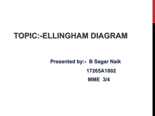 TOPIC:-ELLINGHAM DIAGRAM
Presented by:- B Sagar Naik
17265A1802
MME 3/4
 