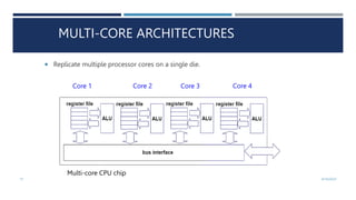 15 4/10/2023
MULTI-CORE ARCHITECTURES
 Replicate multiple processor cores on a single die.
Core 1 Core 2 Core 3 Core 4
Multi-core CPU chip
 