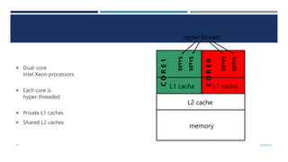 19 4/10/2023
 Dual-core
Intel Xeon processors
 Each core is
hyper-threaded
 Private L1 caches
 Shared L2 caches
memory
L2 cache
L1 cache L1 cache
C
O
R
E
1
C
O
R
E
0
hyper-threads
 