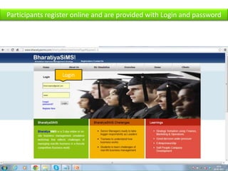 Participants register online and are provided with Login and password




                 Login
 