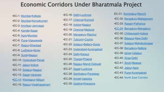 Economic Corridors Under Bharatmala Project
•EC-1: Mumbai-Kolkata
•EC-2: Mumbai-Kanyakumari
•EC-3: Amritsar-Jamnagar
•EC-4: Kandla-Sagar
•EC-5: Agra-Mumbai
•EC-6: Pune-Vijayawada
•EC-7: Raipur-Dhanbad
•EC-8: Ludhiana-Ajmer
•EC-9: Surat-Nagpur
•EC-10: Hyderabad-Panaji
•EC-11: Jaipur-Indore
•EC-12: Solapur-Nagpur
•EC-13: Sagar-Varanasi
•EC-14: Kharagpur-Siliguri
•EC-15: Raipur-Visakhapatnam
•EC-16: Delhi-Lucknow
•EC-17: Chennai-Kurnool
•EC-18: Indore-Nagpur
•EC-19: Chennai-Madurai
•EC-20: Mangaluru-Raichur
•EC-21: Tuticorin-Cochin
•EC-22: Solapur-Bellary-Gooty
•EC-23: Hyderabad-Aurangabad
•EC-24: Delhi-Kanpur
•EC-25: Tharad-Phalodi
•EC-26: Nagaur-Mandi Dabwali
•EC-27: Sagar-Lucknow
•EC-28: Sambalpur-Paradeep
•EC-29: Amreli-Vadodra
•EC-30: Godhra-Khargone
EC-31: Sambalpur-Ranchi
•EC-32: Bengaluru-Malappuram
•EC-33: Raisen-Pathariya
•EC-34: Bengaluru-Mangaluru
•EC-35: Chittaurgarh-Indore
•EC-36: Bilaspur-New Delhi
•EC-37: Solapur-Mahabubnagar
•EC-38: Bengaluru-Nellore
•EC-39: Ajmer-Udaipur
•EC-40: Sirsa-Delhi
•EC-41: Sirohi-Beawar
•EC-42: Jaipur-Agra
•EC-43: Pune-Aurangabad
•EC-44: North East Corridor
 