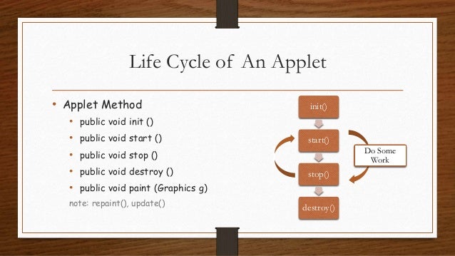 Applet Vs Servlet
