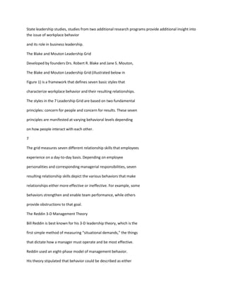 State leadership studies, studies from two additional research programs provide additional insight into
the issue of workplace behavior

and its role in business leadership.

The Blake and Mouton Leadership Grid

Developed by founders Drs. Robert R. Blake and Jane S. Mouton,

The Blake and Mouton Leadership Grid (illustrated below in

Figure 1) is a framework that defines seven basic styles that

characterize workplace behavior and their resulting relationships.

The styles in the 7 Leadership Grid are based on two fundamental

principles: concern for people and concern for results. These seven

principles are manifested at varying behavioral levels depending

on how people interact with each other.

7

The grid measures seven different relationship skills that employees

experience on a day-to-day basis. Depending on employee

personalities and corresponding managerial responsibilities, seven

resulting relationship skills depict the various behaviors that make

relationships either more effective or ineffective. For example, some

behaviors strengthen and enable team performance, while others

provide obstructions to that goal.

The Reddin 3-D Management Theory

Bill Reddin is best known for his 3-D leadership theory, which is the

first simple method of measuring “situational demands,” the things

that dictate how a manager must operate and be most effective.

Reddin used an eight-phase model of management behavior.

His theory stipulated that behavior could be described as either
 