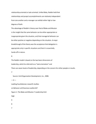relationship-oriented or task-oriented. Unlike Blake, Reddin held that

relationships and project accomplishments are relatively independent

from one another and a manager can exhibit either high or low

degrees of both.

The advantage of Reddin’s theory over that of Blake and Mouton

is the insight that the same behavior can be either appropriate or

inappropriate given the situation, and that managerial behavior can

be either positive or negative depending on the situation. A major

breakthrough of the theory was the acceptance that delegation is

appropriate only in specific situations and that it is essentially

hands-off in nature.

8

The Reddin model is based on the two basic dimensions of

leadership, which he referred to as “task-orientation” and

There are seven levels of leadership, depending on the concern for either people or results.

7

    Source: Grid Organization Development, Inc., 2008.

—6—

LeaDing founDationaL researCh stuDies

on Behavior anD Business LeaDershiP

Figure 1: The Blake and Mouton 7 Leadership Grid

High

9

8

7
 