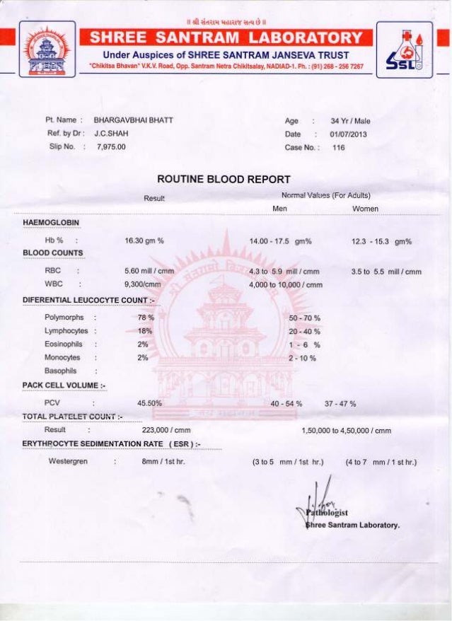 Bhargav all Medical Reports