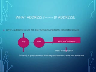 WHAT ADDRESS ?------ IP ADDRESSE
▶ Layer 3 addresses used for inter network /indirectly connected device.
Why How 48 Bit MAC Addresses
Media access protocol
To identify & group devices so that datagram transmition can be send and receive
 
