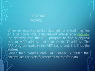 HOW ARP
WORKS
When an incoming packet destined for a host machine
on a particular local area network arrives at a gateway,
the gateway asks the ARP program to find a physical
host or MAC address that matches the IP address. The
ARP program looks in the ARP cache and, if it finds the
address
Server then creates data link Header & Trailer that
encapsulates packets & proceeds to transfer data
 