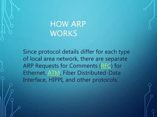 Since protocol details differ for each type
of local area network, there are separate
ARP Requests for Comments (RFC) for
Ethernet, ATM, Fiber Distributed-Data
Interface, HIPPI, and other protocols.
HOW ARP
WORKS
 