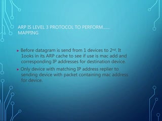 ARP IS LEVEL 3 PROTOCOL TO PERFORM……
MAPPING
▶ Before datagram is send from 1 devices to 2nd. It
1ooks in its ARP cache to see if use is mac add and
corresponding IP addresses for destination device.
▶ Only device with matching IP address replier to
sending device with packet containing mac address
for device.
 
