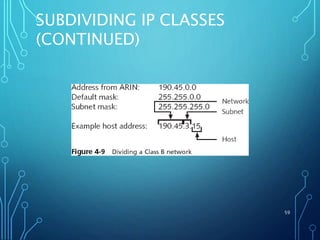 SUBDIVIDING IP CLASSES
(CONTINUED)
59
 