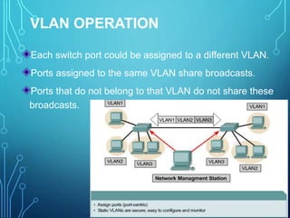 VLAN OPERATION
Each switch port could be assigned to a different VLAN.
Ports assigned to the same VLAN share broadcasts.
Ports that do not belong to that VLAN do not share these
broadcasts.
 