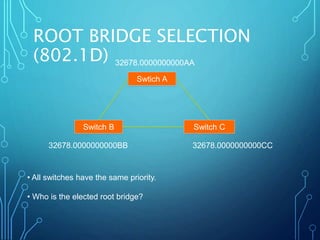ROOT BRIDGE SELECTION
(802.1D)
Switch B Switch C
Swtich A
32678.0000000000AA
32678.0000000000BB 32678.0000000000CC
• All switches have the same priority.
• Who is the elected root bridge?
 
