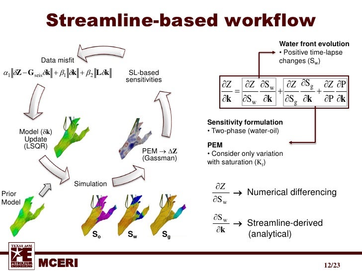 reservoir characterization workflow bhark e w a m mceri norne field reservoir model reservoir characterization workflow bhark e w a m mceri norne field reservoir model