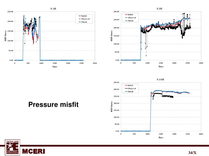 reservoir characterization workflow bhark e w a m mceri norne field reservoir model reservoir characterization workflow bhark e w a m mceri norne field reservoir model