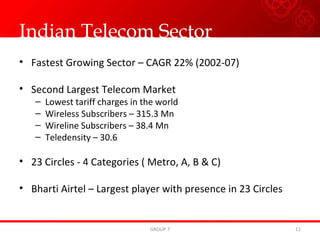 Indian Telecom Sector Fastest Growing Sector – CAGR 22% (2002-07) Second Largest Telecom Market Lowest tariff charges in the world Wireless Subscribers – 315.3 Mn Wireline Subscribers – 38.4 Mn Teledensity – 30.6 23 Circles - 4 Categories ( Metro, A, B & C) Bharti Airtel – Largest player with presence in 23 Circles GROUP 7 