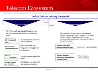 Telecom Ecosystem Indian Telecom Industry Framework Indian Government Bodies Independent Bodies Wireless Planning and Coordination (WPC) Department of Telecommunications Telecom Commission Group on Telecom and IT (GoT-IT) Telecom Regulatory Authority of India (TRAI) Telecom Disputes Settlement and Appellate Tribunal (TDSAT) Handles spectrum allocation and management DoT – Licensee and frequency management for telecom Exclusive policy making body of DoT Handles ad hoc issues of the telecom industry Independent regulatory body Telecom disputes settlement body They formulate various policies and pass laws  to regulate the telecom industry in India. They undertake various research activities and monitor the quality of service provided in the Indian telecom industry. They also provide various recommendations to improve the status of telecom operations in India. GROUP 7 