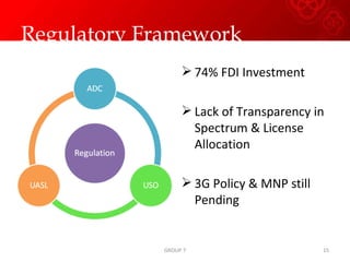 Regulatory Framework 74% FDI Investment Lack of Transparency in Spectrum & License Allocation 3G Policy & MNP still Pending GROUP 7 