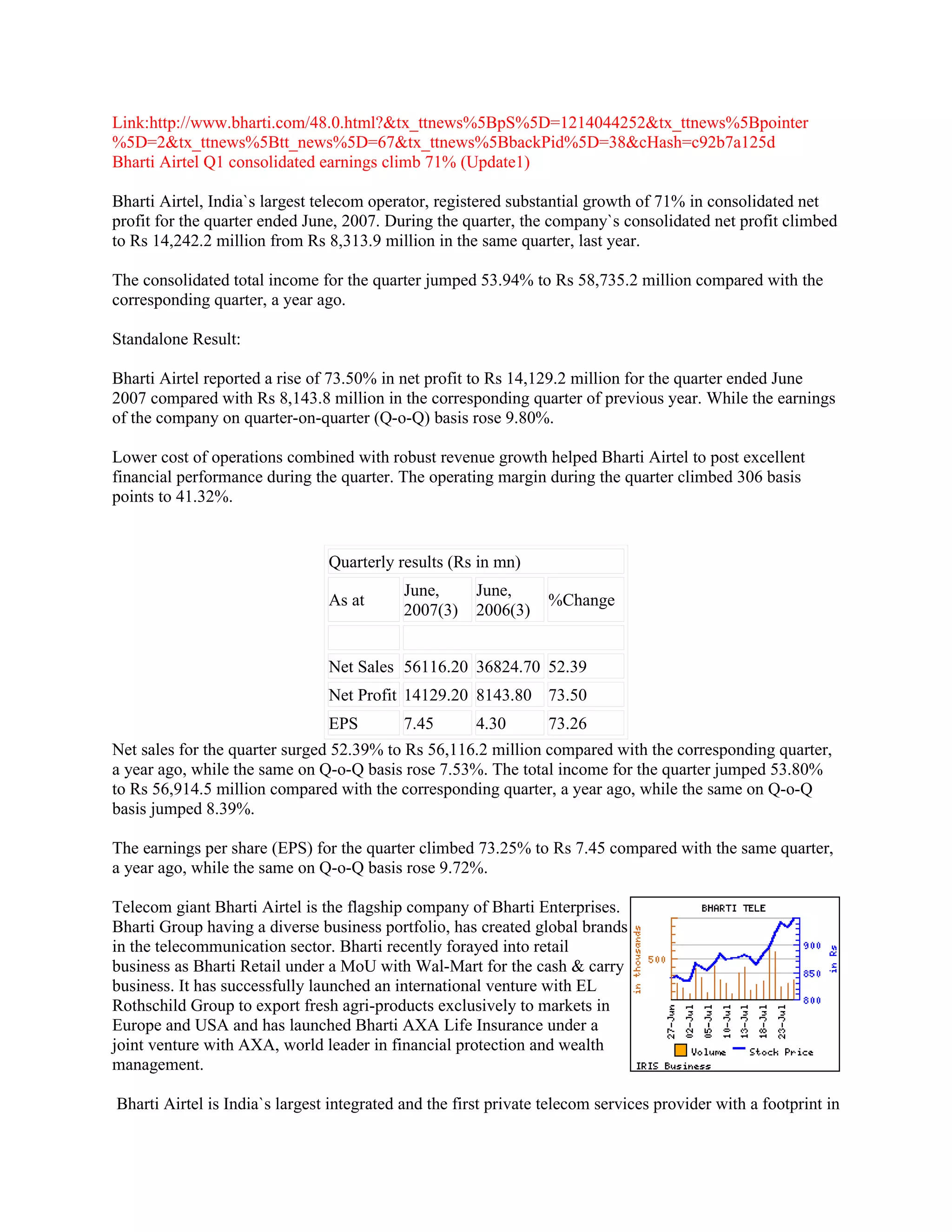 Bharti Analysis-BCG Matrix