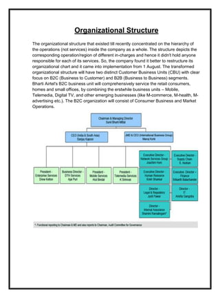 Organizational Structure
The organizational structure that existed till recently concentrated on the hierarchy of
the operations (not services) inside the company as a whole. The structure depicts the
corresponding operation/region of different in-charges and hence it didn't hold anyone
responsible for each of its services. So, the company found it better to restructure its
organizational chart and it came into implementation from 1 August. The transformed
organizational structure will have two distinct Customer Business Units (CBU) with clear
focus on B2C (Business to Customer) and B2B (Business to Business) segments.
Bharti Airtel's B2C business unit will comprehensively service the retail consumers,
homes and small offices, by combining the erstwhile business units – Mobile,
Telemedia, Digital TV, and other emerging businesses (like M-commerce, M-health, M-
advertising etc.). The B2C organization will consist of Consumer Business and Market
Operations.
 