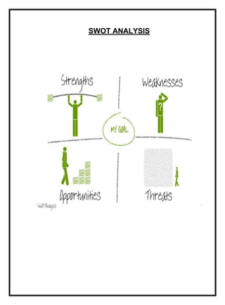 SWOT ANALYSIS
 
