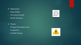  Opportunity:
• Huge Market
• Growing Economy
• Health Insurance
 Threats
• Stringent Economic Laws
• Competiton
• Variable Pricing
 