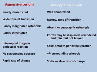 Aggressive Lesions               Non-aggressive Lesions

Poorly demarcated              Well demarcated

Wide zone of transition        Narrow zone of transition
Poorly marginated osteolysis   Absent or geographic osteolysis
Cortex interrupted
                               Cortex may be displaced, remodeled
                                 and thin, but not broken
Interrupted irregular
periosteal reaction            Solid, smooth periosteal reaction

No surrounding sclerosis       +/- surrounding sclerosis

Rapid rate of change           Static or slow rate of change
 